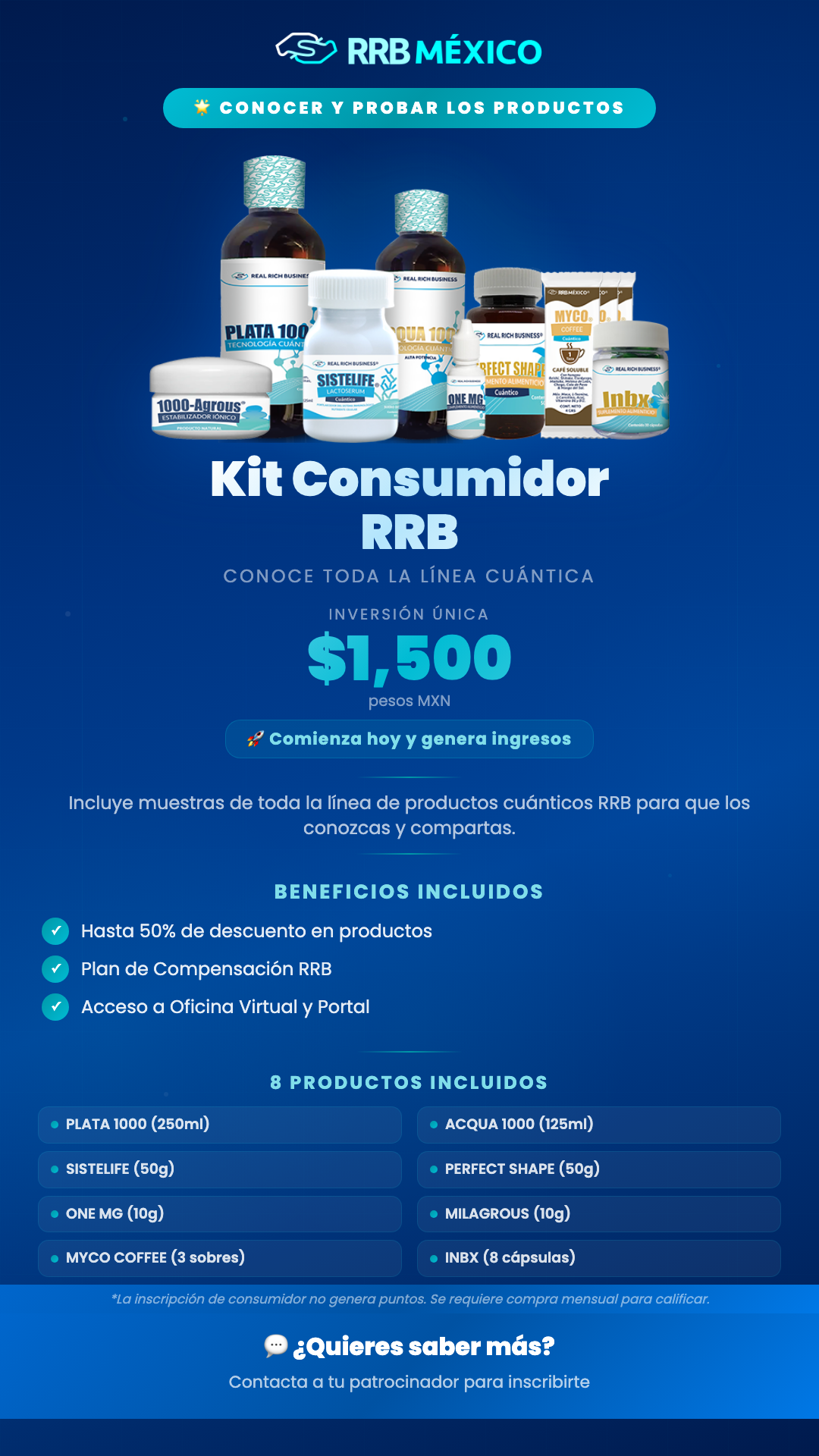 Promo Kit Consumidor