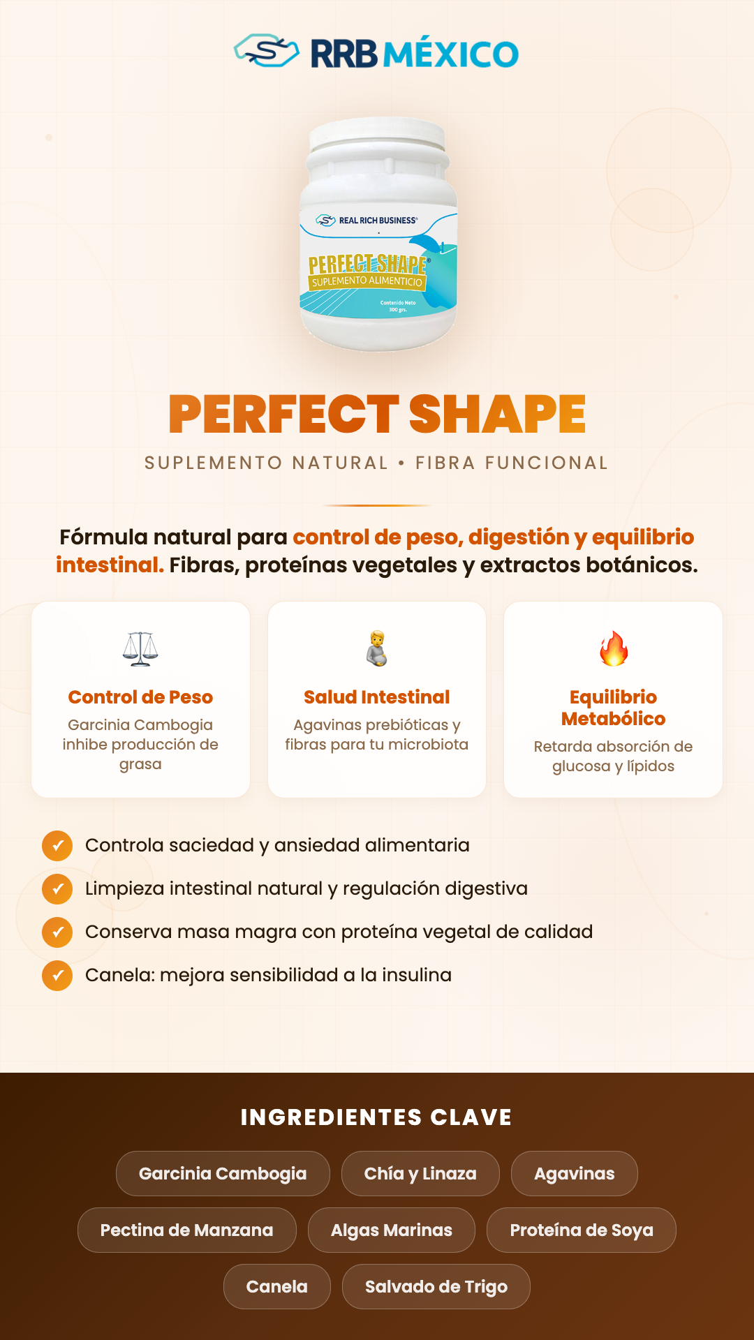 Promo Perfect Shape